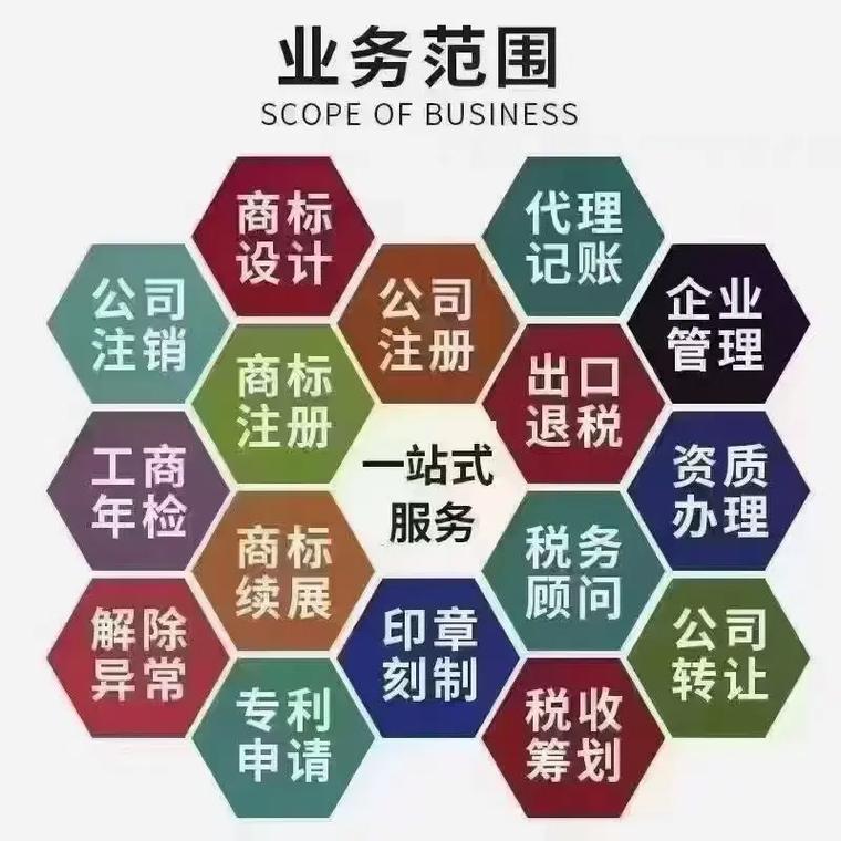 株洲代理记账